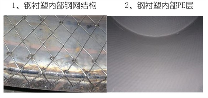 鋼（gāng）襯塑實（shí）物內剖圖